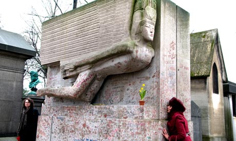 Ngôi mộ của Oscar Wilde bị...