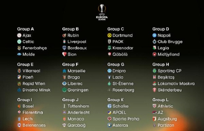 Bốc thăm vòng bảng Europa League: Liverpool hài lòng, Tottenham đối đầu Monaco