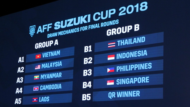 HLV Alfred Riedl: 'Thái Lan ở bảng tử thần nhưng vẫn là ứng cử viên vô địch AFF Cup'
