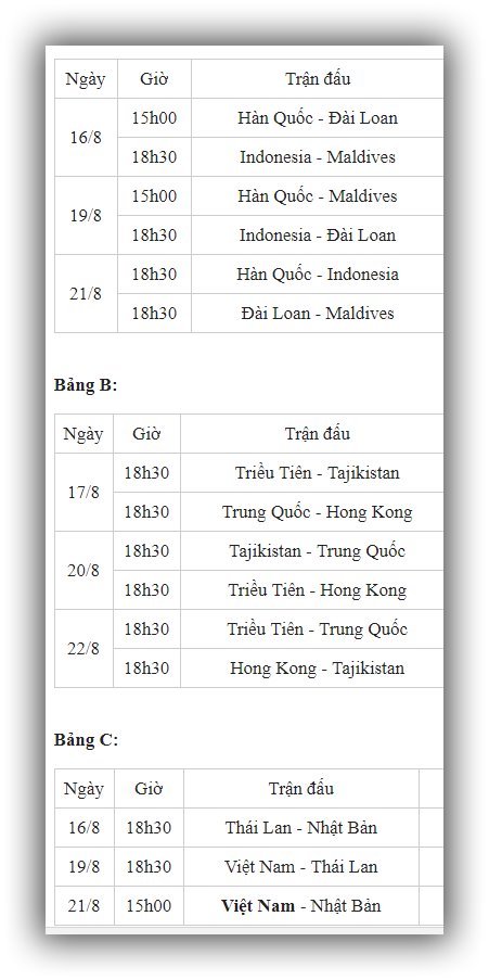 Chú thích ảnh