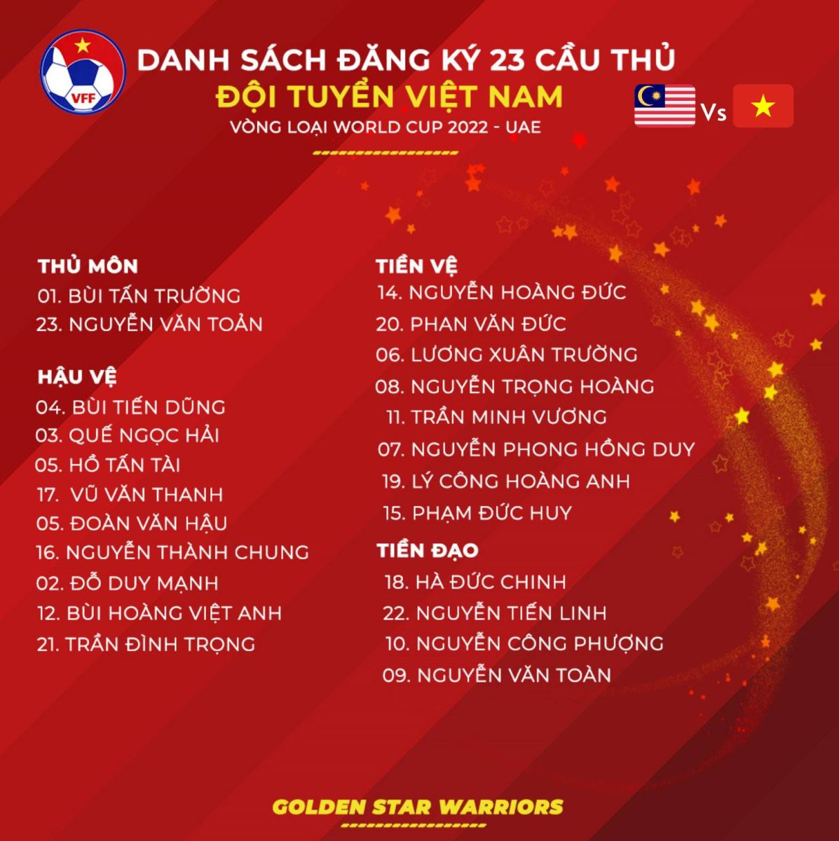 Trực tiếp bóng đá hôm nay: Việt Nam vs Malaysia, Indonesia vs UAE, Thổ Nhĩ Kỳ vs Ý. VTV6, VTV5 trực tiếp vòng loại World Cup 2022. Xem VTV3, VTV6 trực tiếp EURO 2021.