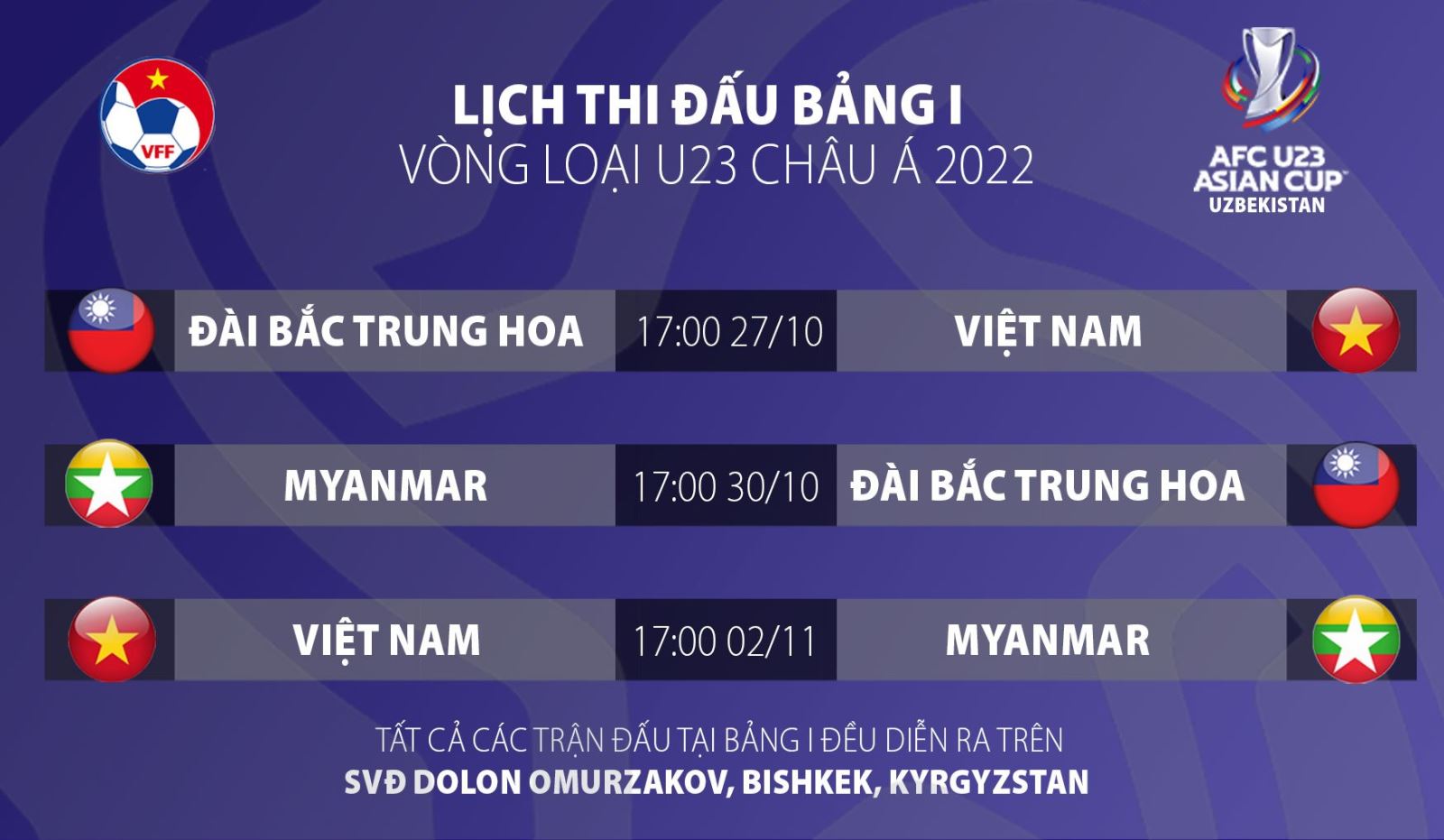 bóng đá Việt Nam, tin tức bóng đá, Park Hang Seo, U23 Việt Nam, lịch thi đấu của U23 VN tại vòng loại U23 châu Á, U23 Việt Nam chốt danh sách, danh sách U23 Việt Nam