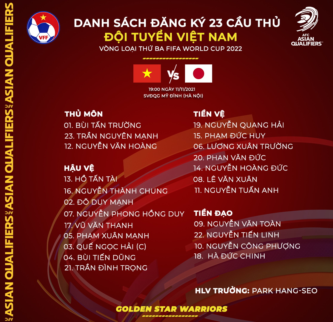 Vtv6, trực tiếp bóng đá, Việt Nam vs Nhật Bản, truc tiep bong da, Việt Nam đấu với Nhật Bản, trực tiếp bóng đá hôm nay, VN vs Nhật, xem bóng đá, vòng loại World Cup 2022