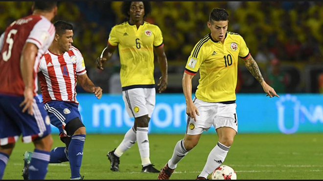 Colombia vs Paraguay: Trực tiếp bóng đá. Xem trực tiếp ...