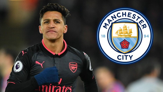 bong da, ket qua bong da, lich thi dau bong da, truc tiep bong da hôm nay, trực tiếp bóng đá, tin tuc bong da, Sanchez, Alexis Sanchez, MU, tin tức MU, Man City