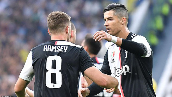 Bong da, bóng đá, lich thi dau bong da hom nay, tin tức bóng đá hôm nay, truc tiep bong da, trực tiếp bóng đá, Inter vs Juventus, Inter vs Juve, FPT, Ramsey, Ronaldo, CR7