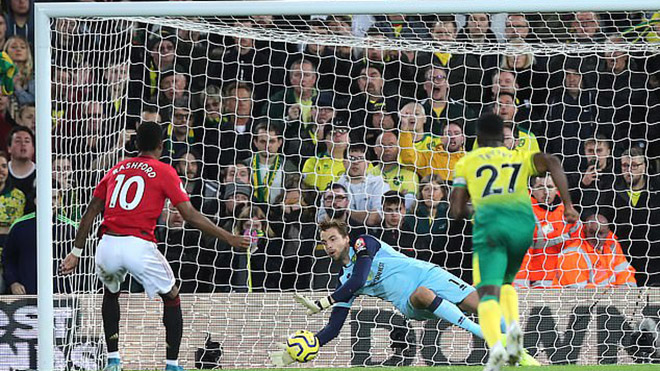 ket qua bong da hôm nay, kết quả bóng đá, ket qua bong da, lich thi dau bong da hôm nay, bong da hom nay, MU, tin tức MU, Rashford, Ronaldo, Manchester United
