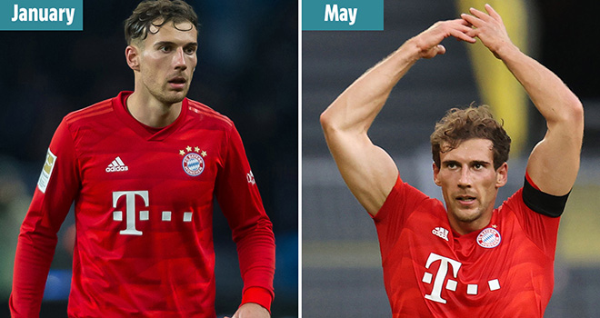 Lịch thi đấu bóng đá, Truc tiep bong da, Bayern vs Dusseldorf, Sao Bayern vạm vỡ, bong da, bóng đá, lịch thi đấu bóng đá Đức, lịch thi đấu Bundesliga, BXH Bundesliga, Bayern, Leon Goretzka