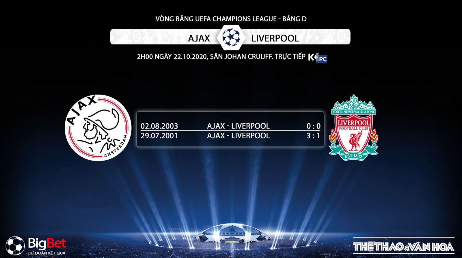 Keo nha cai, kèo nhà cái, Ajax vs Liverpool, Trực tiếp bóng đá Cúp C1 châu Âu, K+PM, trực tiếp bóng đá Liverpool đấu với Ajax, soi kèo Ajax vs Liverpool. Kèo bóng đá