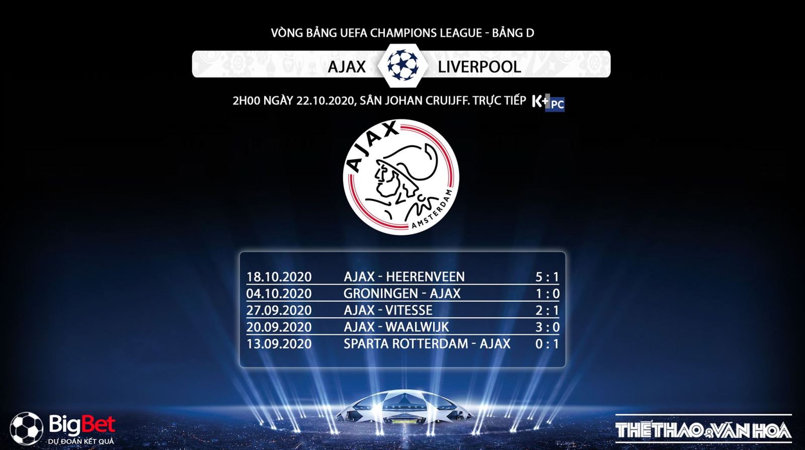 Keo nha cai, kèo nhà cái, Ajax vs Liverpool, Trực tiếp bóng đá Cúp C1 châu Âu, K+PM, trực tiếp bóng đá Liverpool đấu với Ajax, soi kèo Ajax vs Liverpool. Kèo bóng đá