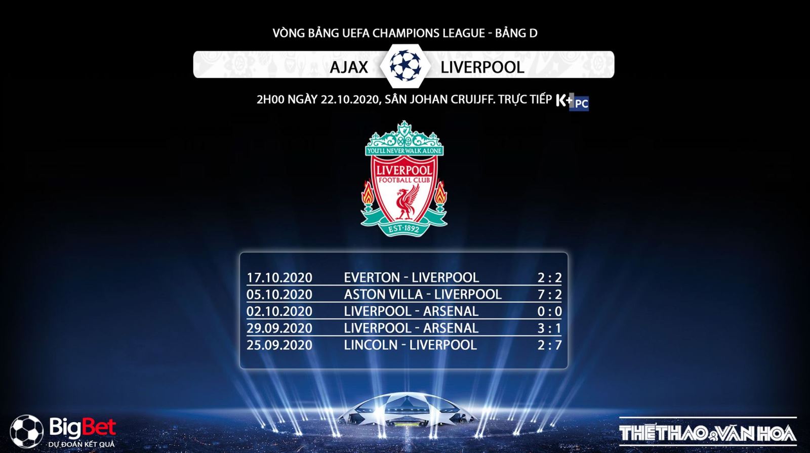 Keo nha cai, kèo nhà cái, Ajax vs Liverpool, Trực tiếp bóng đá Cúp C1 châu Âu, K+PM, trực tiếp bóng đá Liverpool đấu với Ajax, soi kèo Ajax vs Liverpool. Kèo bóng đá