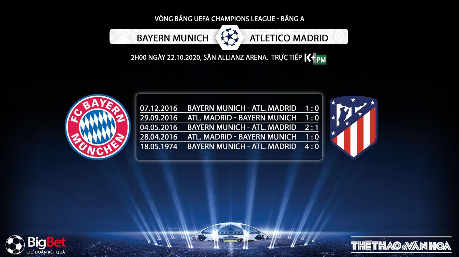 Keo nha cai, kèo nhà cái, Bayern Munich vs Atletico Madrid, Trực tiếp bóng đá Cúp C1 châu Âu, K+PM, trực tiếp bóng đá Bayern Munich đấu với Atletico Madrid, kèo bóng đá