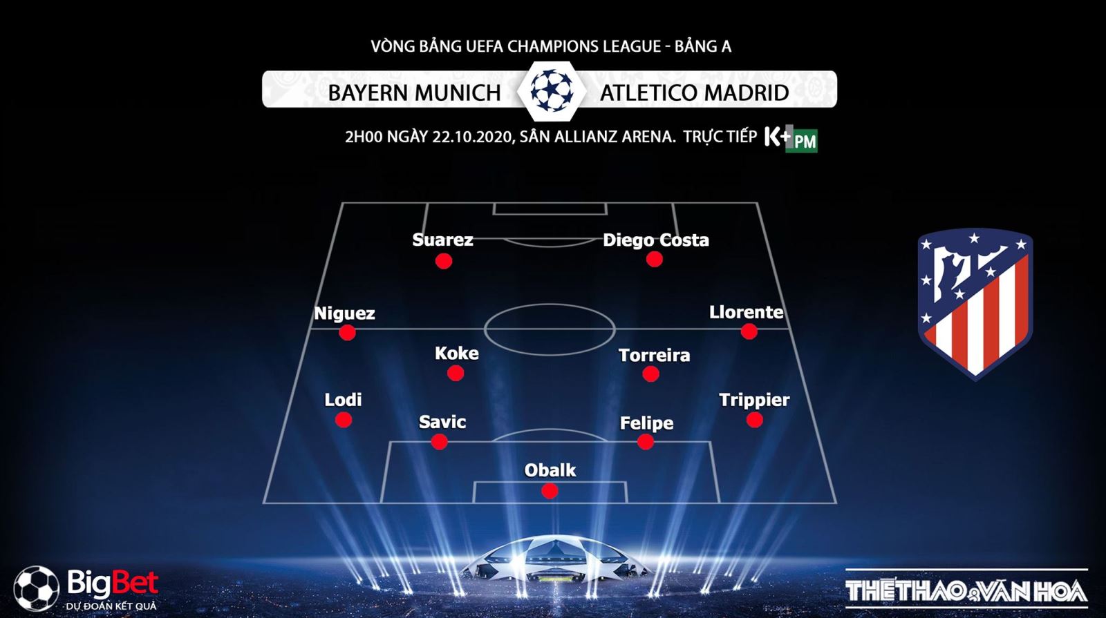 Keo nha cai, kèo nhà cái, Bayern Munich vs Atletico Madrid, Trực tiếp bóng đá Cúp C1 châu Âu, K+PM, trực tiếp bóng đá Bayern Munich đấu với Atletico Madrid, kèo bóng đá