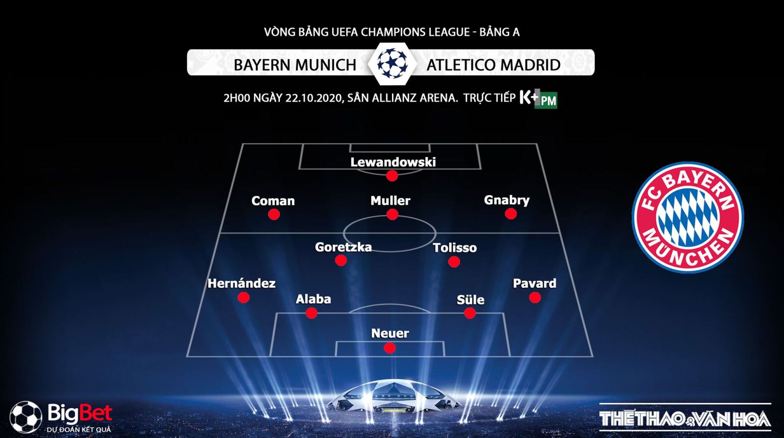 Keo nha cai, kèo nhà cái, Bayern Munich vs Atletico Madrid, Trực tiếp bóng đá Cúp C1 châu Âu, K+PM, trực tiếp bóng đá Bayern Munich đấu với Atletico Madrid, kèo bóng đá
