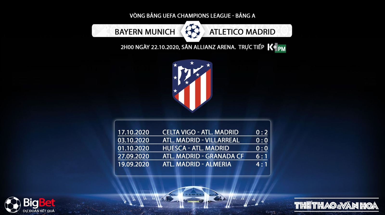Keo nha cai, kèo nhà cái, Bayern Munich vs Atletico Madrid, Trực tiếp bóng đá Cúp C1 châu Âu, K+PM, trực tiếp bóng đá Bayern Munich đấu với Atletico Madrid, kèo bóng đá