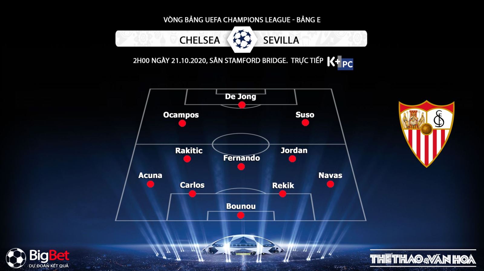 Keo nha cai, Chelsea vs Sevilla, Vòng bảng Cúp C1 châu Âu, Trực tiếp K+PC, Trực tiếp bóng đá, Trực tiếp Chelsea đấu với Sevilla, Kèo bóng đá Chelsea vs Sevilla, bong da