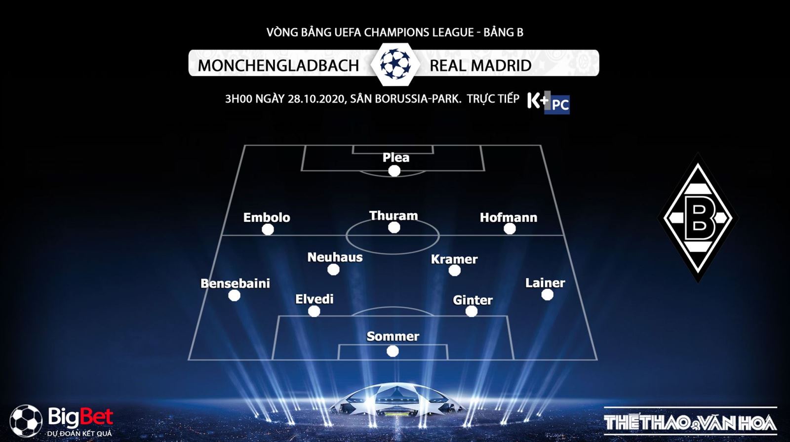 Keo nha cai, kèo nhà cái, Gladbach vs Real Madrid, Trực tiếp bóng đá Cúp C1 châu Âu, K+PM, trực tiếp bóng đá Real Madrid đấu với Gladbach, kèo bóng đá, kèo Real Madrid
