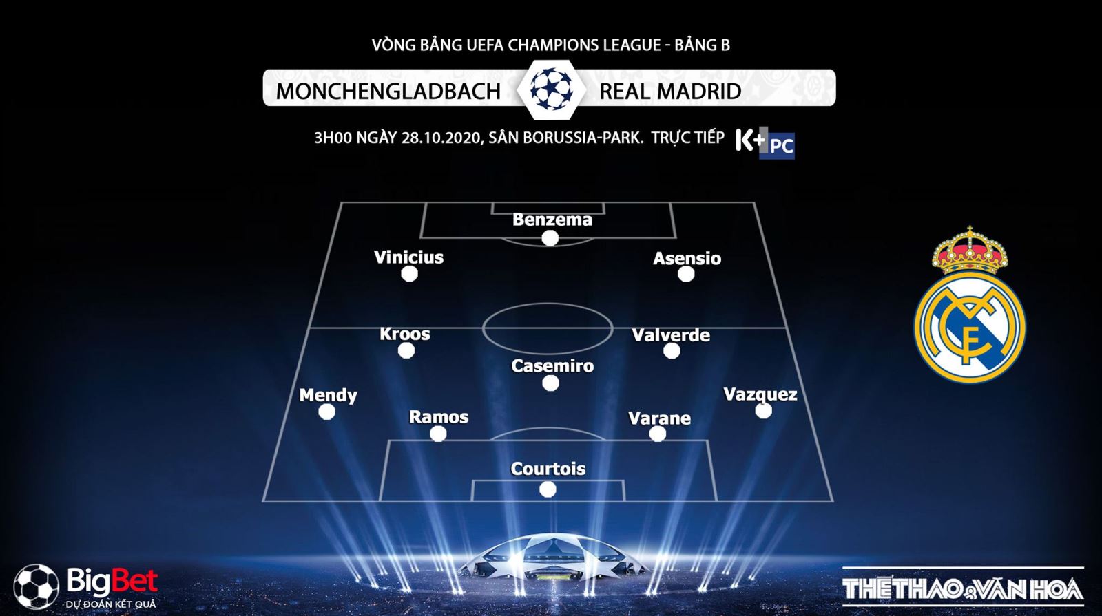 Keo nha cai, kèo nhà cái, Gladbach vs Real Madrid, Trực tiếp bóng đá Cúp C1 châu Âu, K+PM, trực tiếp bóng đá Real Madrid đấu với Gladbach, kèo bóng đá, kèo Real Madrid