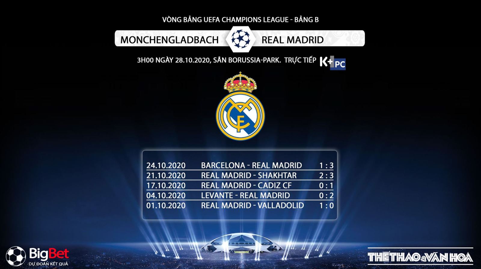 Keo nha cai, kèo nhà cái, Gladbach vs Real Madrid, Trực tiếp bóng đá Cúp C1 châu Âu, K+PM, trực tiếp bóng đá Real Madrid đấu với Gladbach, kèo bóng đá, kèo Real Madrid