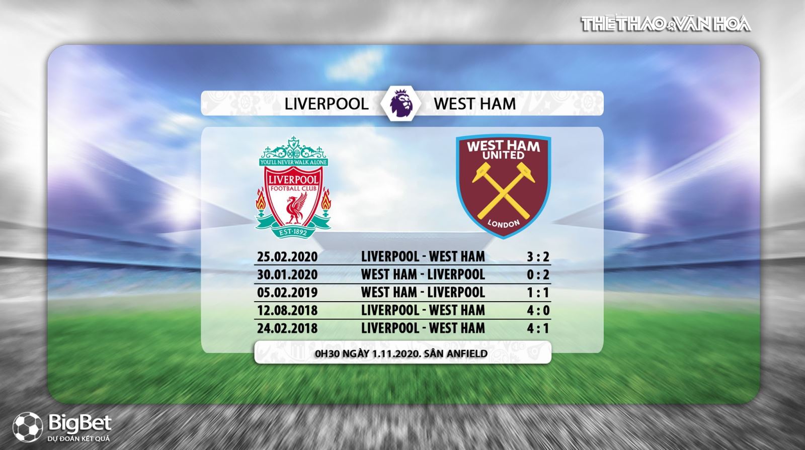 Keo nha cai, kèo nhà cái, Liverpool vs West Ham, K+PM, Truc tiep bong da, Ngoại hạng Anh vòng 7, trực tiếp bóng đá Anh, soi kèo bóng đá, trực tiếp Liveprool