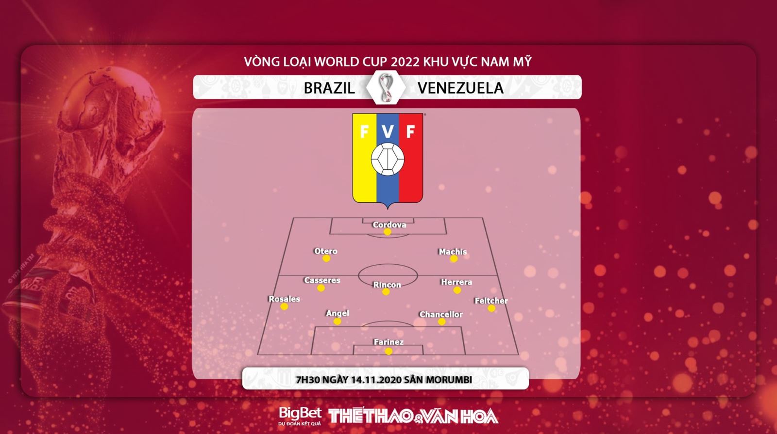 Keo nha cai, Kèo nhà cái, Brazil vs Venezuela, Trực tiếp bóng đá, Vòng loại World Cup 2022, Kèo Brazil đấu với Venezuela, Keo bong da, Tin tức bóng đá hôm nay, Kèo Brazil