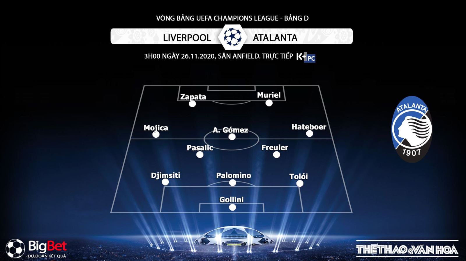 Keo nha cai, Kèo nhà cái, Liverpool vs Atalanta, Truc tiep bong da, Cúp C1 châu Âu, Trực tiếp bóng đá hôm nay, trực tiếp Liverpool đấu với Atalanta, tin bong da