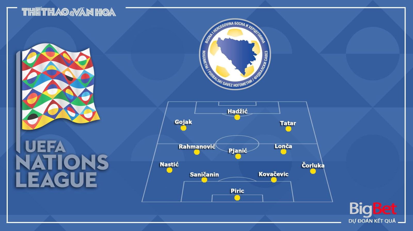Keo nha cai, Kèo nhà cái, Hà Lan vs Bosnia, Trực tiếp bóng đá, Vòng bảng UEFA Nations League, Kèo Hà Lan vs Bosnia, Keo bong da, Tin tức bóng đá hôm nay, Kèo Hà Lan, BĐTV