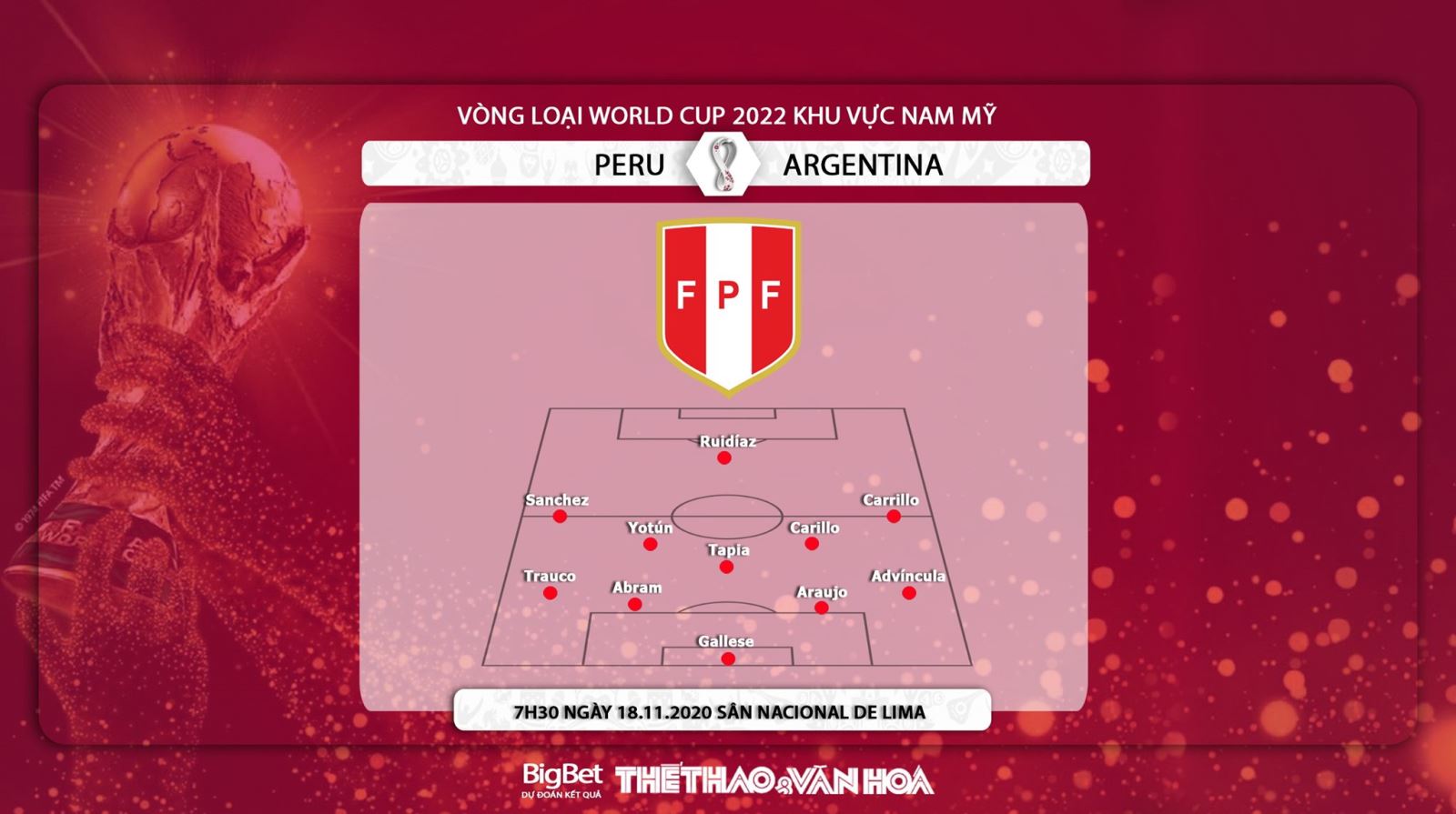 Keo nha cai, Kèo nhà cái, Peru vs Argentina, Trực tiếp bóng đá, Vòng loại World Cup Nam Mỹ, soi kèo bóng đá, kèo Argentina đấu với Peru, kèo bóng đá Nam Mỹ