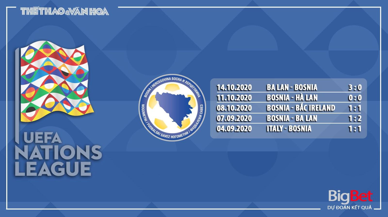 Keo nha cai, Kèo nhà cái, Hà Lan vs Bosnia, Trực tiếp bóng đá, Vòng bảng UEFA Nations League, Kèo Hà Lan vs Bosnia, Keo bong da, Tin tức bóng đá hôm nay, Kèo Hà Lan, BĐTV