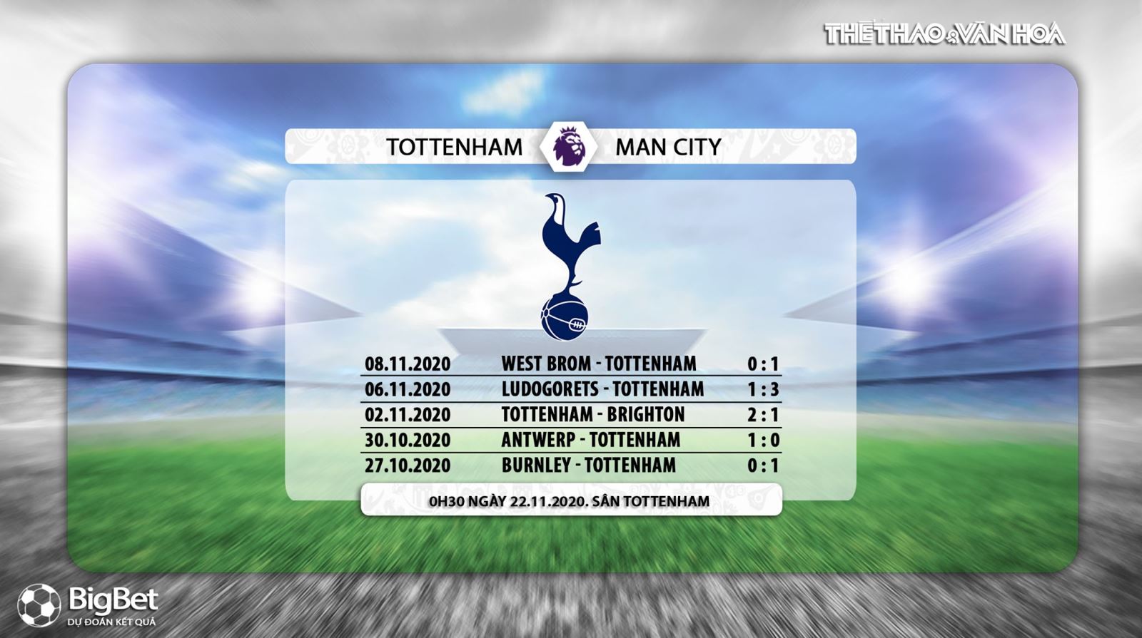 Keo nha cai, Kèo nhà cái, Tottenham vs Man City, Trực tiếp bóng đá, Ngoại hạng Anh, K+, Xem K+PM, Vòng 9 Giải ngoại hạng Anh, Trực tiếp Tottenham đấu với Man City