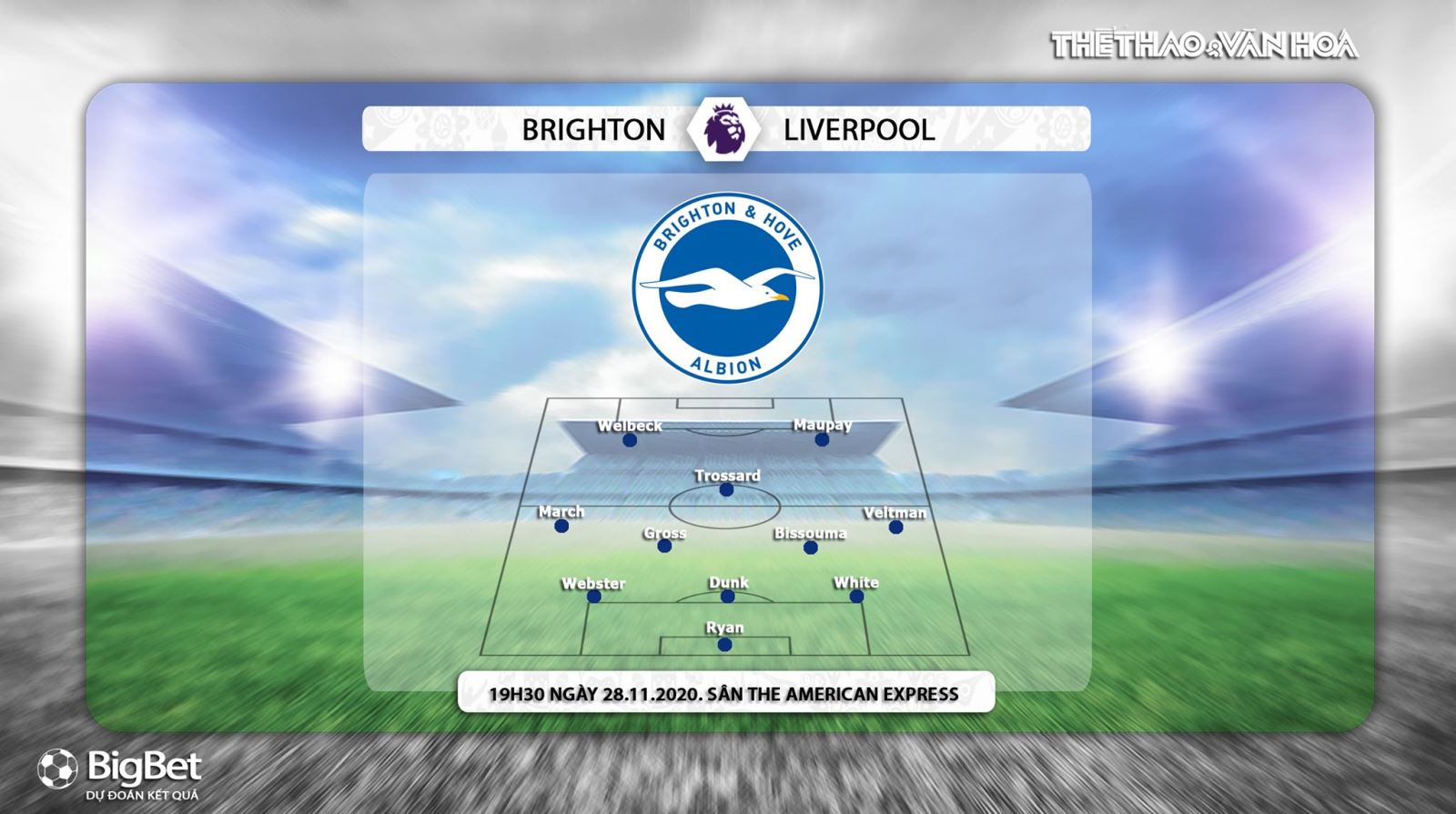 Keo nha cai, kèo nhà cái, Brighton vs Liverpool, truc tiep bong da, ngoai hang Anh vòng 10, kèo bóng đá, trực tiếp Brighton đấu với Liverpool, trực tiếp bóng đá Anh