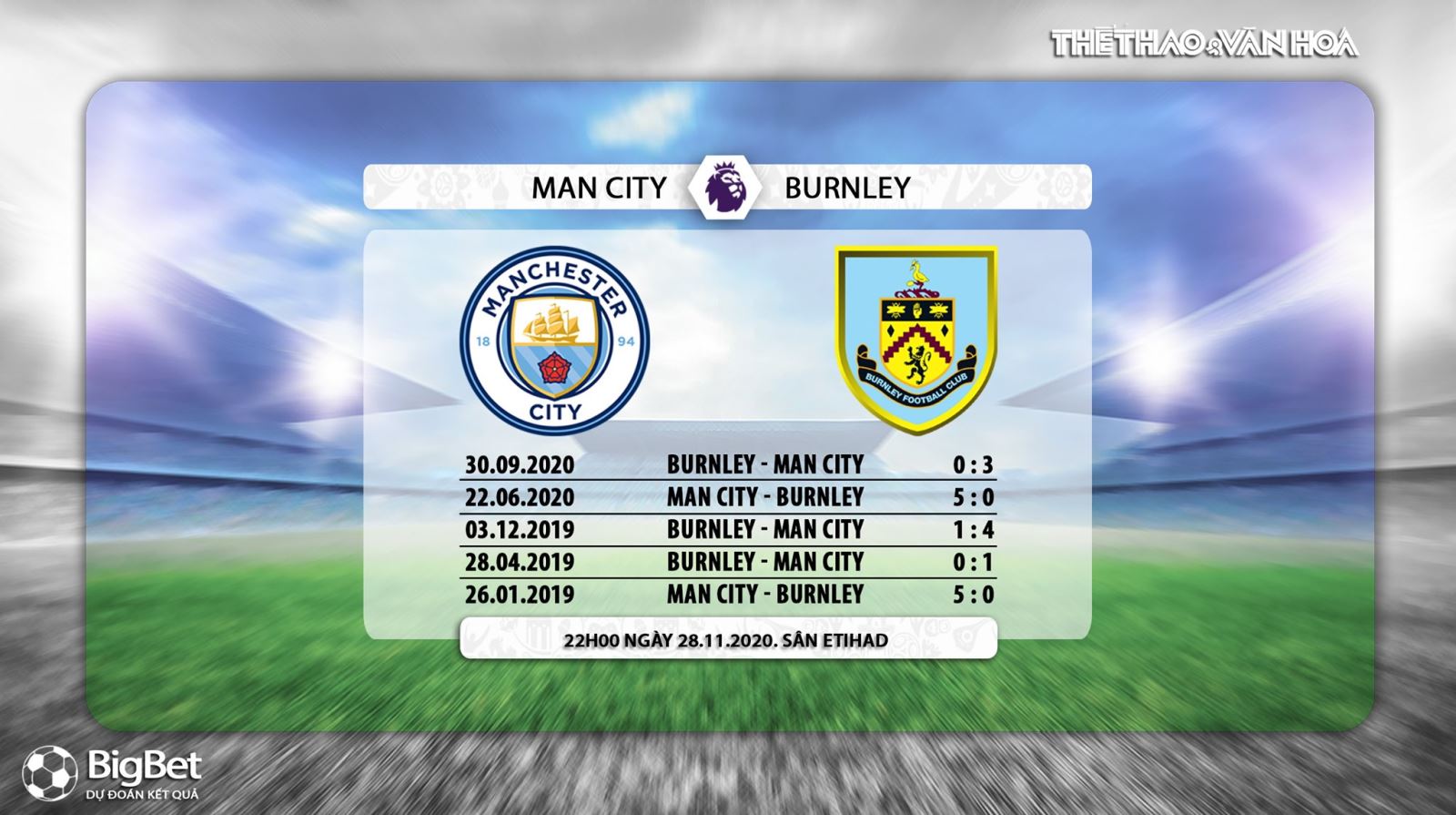 Keo nha cai, kèo nhà cái, Man City vs Burnley, truc tiep bong da, ngoai hang Anh vòng 10, kèo bóng đá, trực tiếp Man City đấu với Burnley, trực tiếp bóng đá Anh