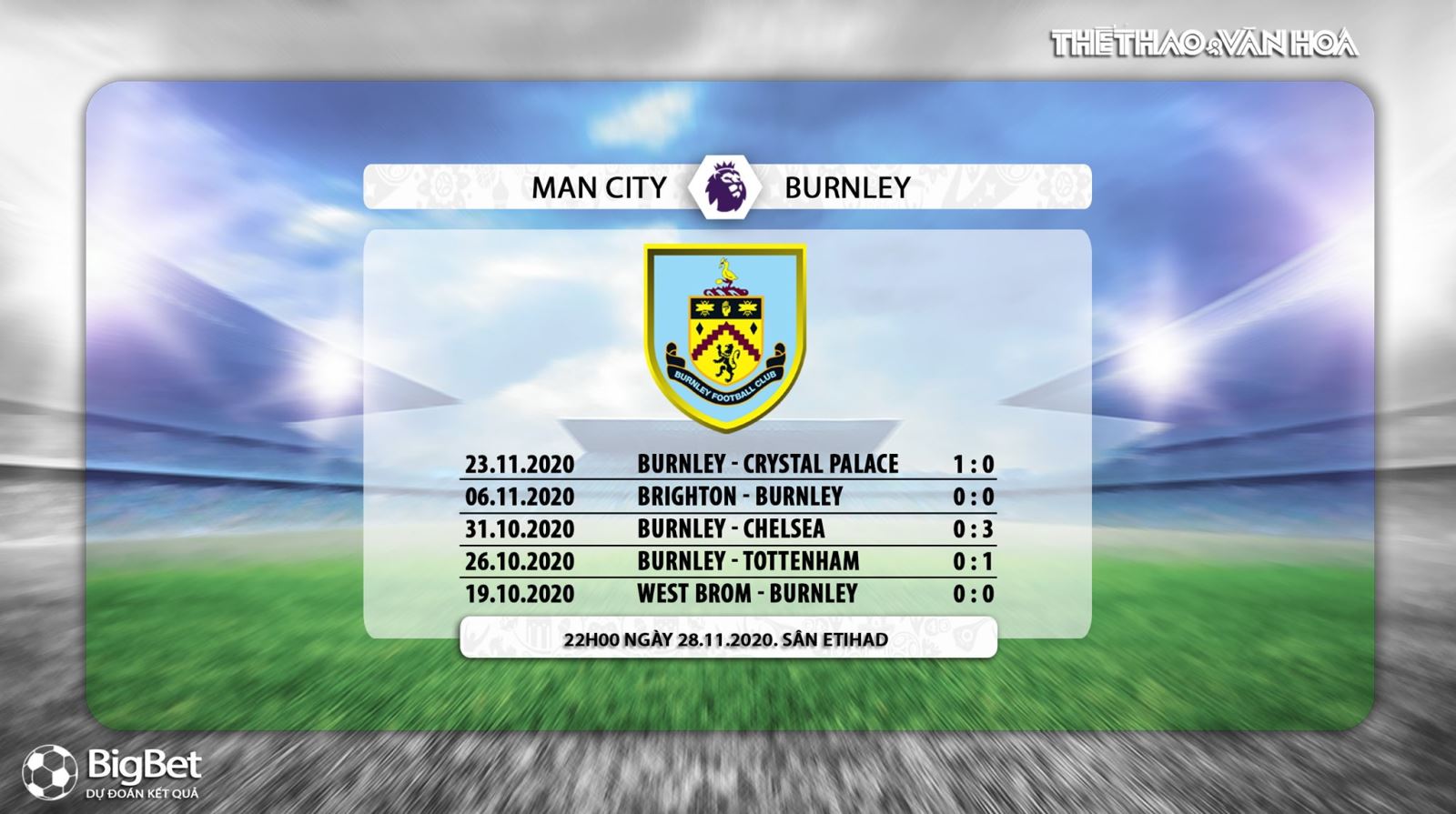 Keo nha cai, kèo nhà cái, Man City vs Burnley, truc tiep bong da, ngoai hang Anh vòng 10, kèo bóng đá, trực tiếp Man City đấu với Burnley, trực tiếp bóng đá Anh