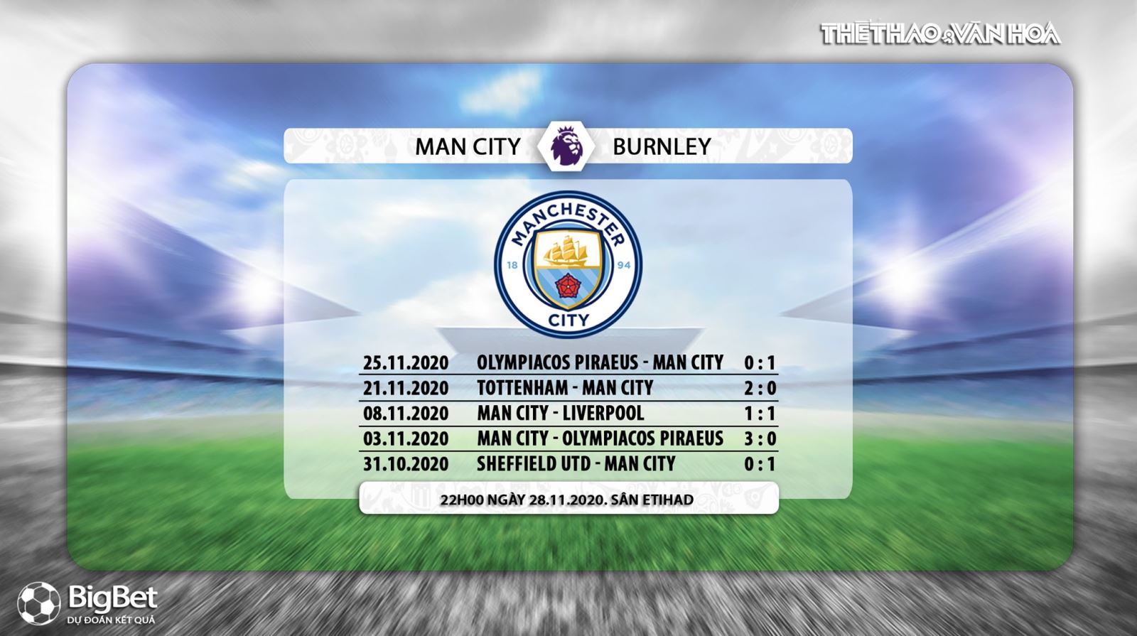 Keo nha cai, kèo nhà cái, Man City vs Burnley, truc tiep bong da, ngoai hang Anh vòng 10, kèo bóng đá, trực tiếp Man City đấu với Burnley, trực tiếp bóng đá Anh