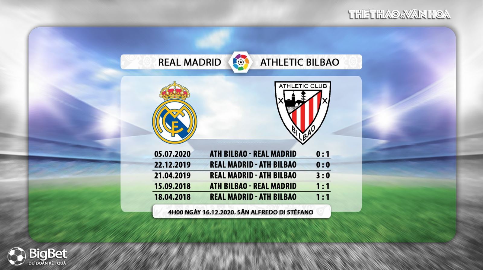 Keo nha cai, kèo nhà cái, Real Madrid vs Athletic Bilbao, Trực tiếp bóng đá Tây Ban Nha, trực tiếp vòng 14 La Liga, trực tiếp Real Madrid đấu với Bilbao, truc tiep Real