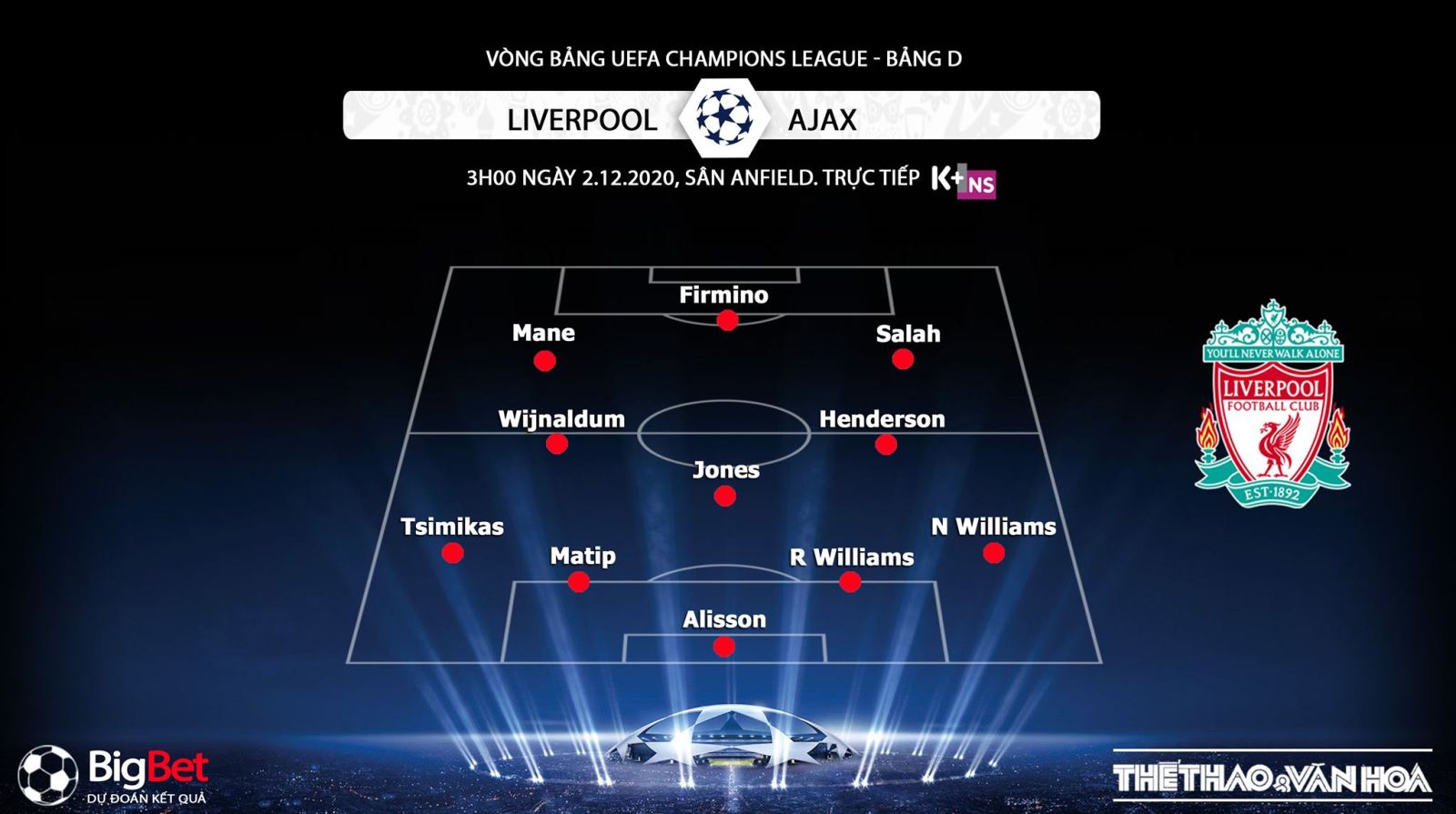 Keo nha cai, Kèo nhà cái, Liverpool vs Ajax, Trực tiếp bóng đá, Cúp C1 châu Âu, trực tiếp Liverpool đấu với Ajax, trực tiếp cúp C1, soi kèo Liverpool, kèo bóng đá