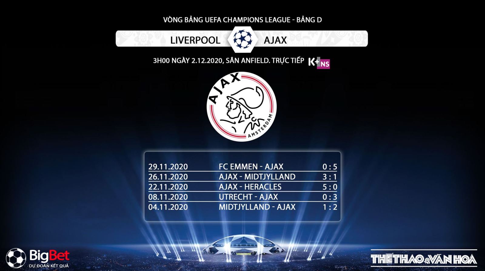Keo nha cai, Kèo nhà cái, Liverpool vs Ajax, Trực tiếp bóng đá, Cúp C1 châu Âu, trực tiếp Liverpool đấu với Ajax, trực tiếp cúp C1, soi kèo Liverpool, kèo bóng đá