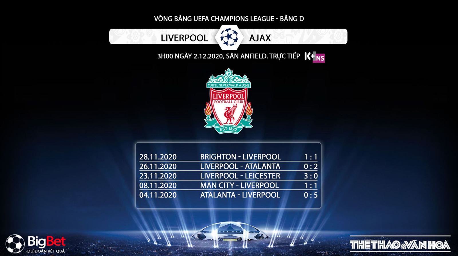 Keo nha cai, Kèo nhà cái, Liverpool vs Ajax, Trực tiếp bóng đá, Cúp C1 châu Âu, trực tiếp Liverpool đấu với Ajax, trực tiếp cúp C1, soi kèo Liverpool, kèo bóng đá