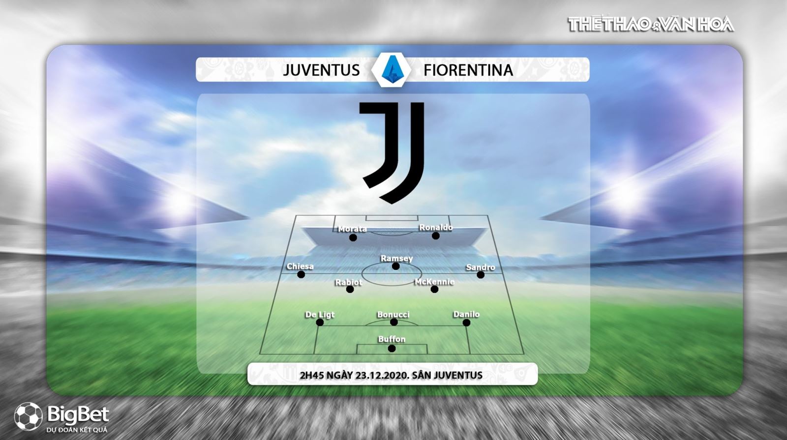 kèo nhà cái, Juventus vs Fiorentina, Vòng 14 Serie A, Trực tiếp FPT Play, Trực tiếp bóng đá, Trực tiếp Juventus đấu với Fiorentina, Kèo bóng đá Juventus vs Fiorentina