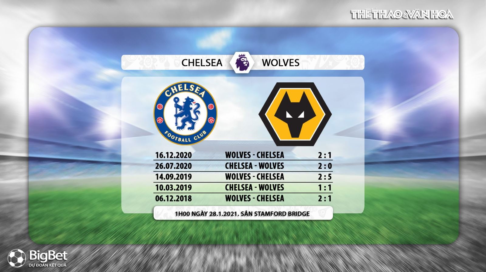 Keo nha cai, kèo nhà cái, Chelsea vs Wolves, K+, K+PM trực tiếp bóng đá Ngoại hạng Anh, Trực tiếp Chelsea đấu với Wolves, Kèo bóng đá Chelsea vs Wolves, Chelsea