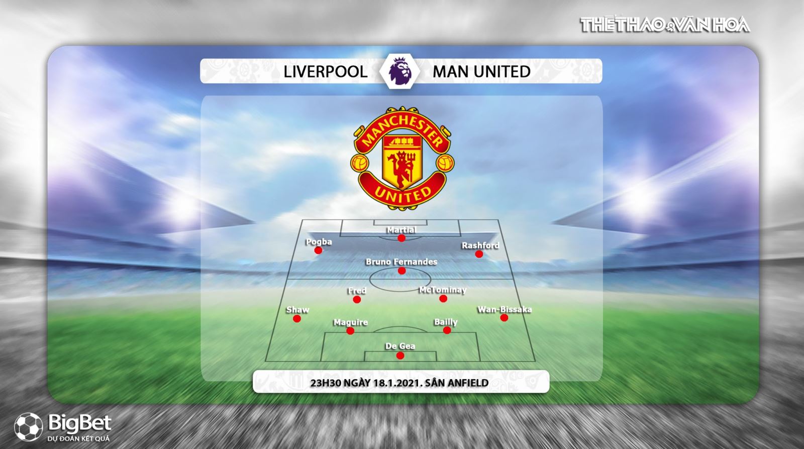 Keo nha cai, Kèo nhà cái, MU, Liverpool vs MU. K+, K+PM trực tiếp bóng đá Anh, Xem MU, Vòng 19 giải Ngoại hạng Anh, Trực tiếp K+PM, Trực tiếp bóng đá. Trực tiếp MU