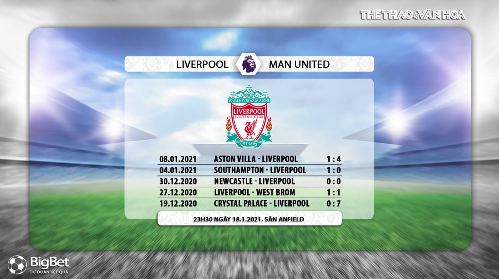 Keo nha cai, Kèo nhà cái, MU, Liverpool vs MU. K+, K+PM trực tiếp bóng đá Anh, Xem MU, Vòng 19 giải Ngoại hạng Anh, Trực tiếp K+PM, Trực tiếp bóng đá. Trực tiếp MU