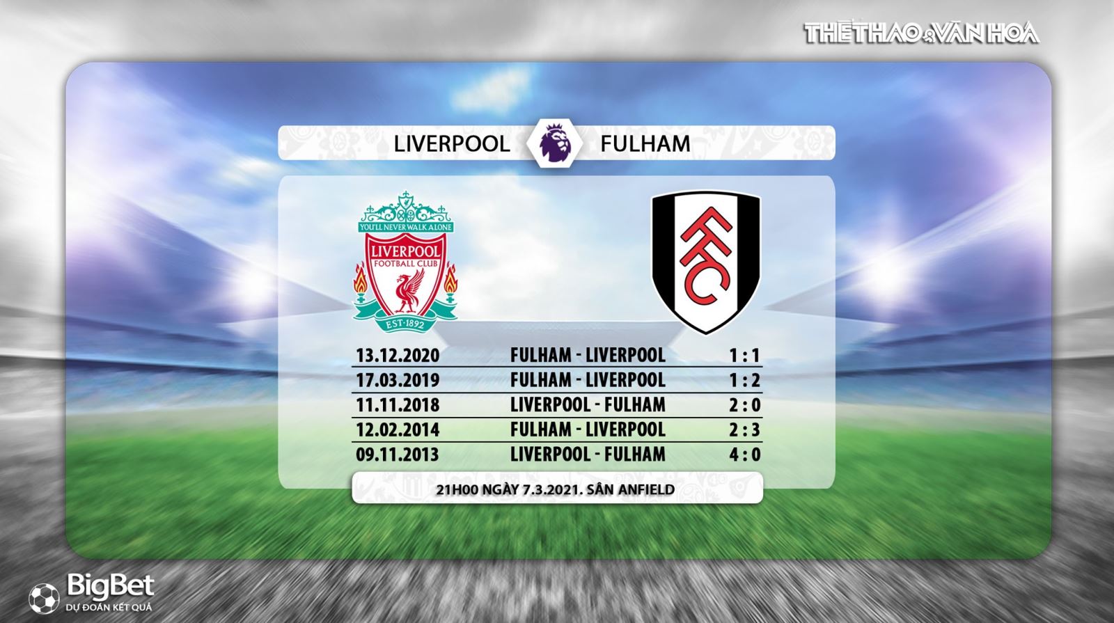 Keo nha cai, Kèo nhà cái, Liverpool vs Fulham, K+, K+PM trực tiếp ngoại hạng Anh, Xem K+, trực tiếp Liverpool đấu với Fulham, trực tiếp bóng đá hôm nay, kèo Liverpool