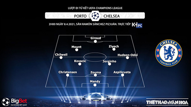 Keo nha cai, Kèo nhà cái,  Porto vs Chelsea, Trực tiếp Tứ kết Cúp C1/Champions League, kèo Chelsea, kèo Porto, trực tiếp bóng đá cúp C1 hôm nay