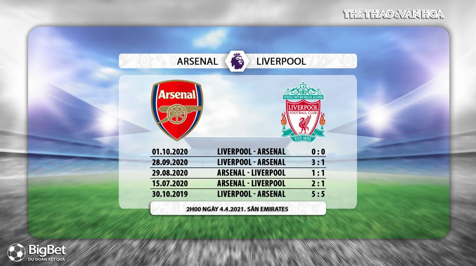 Kèo nhà cái. Arsenal vs Liverpool. K+, K+PM trực tiếp Ngoại hạng Anh vòng 30