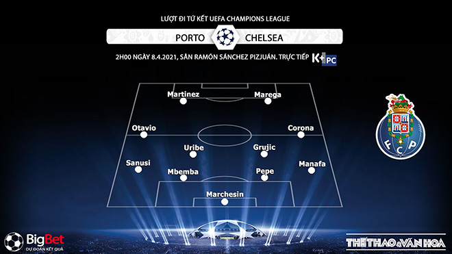 Keo nha cai, Kèo nhà cái,  Porto vs Chelsea, Trực tiếp Tứ kết Cúp C1/Champions League, kèo Chelsea, kèo Porto, trực tiếp bóng đá cúp C1 hôm nay