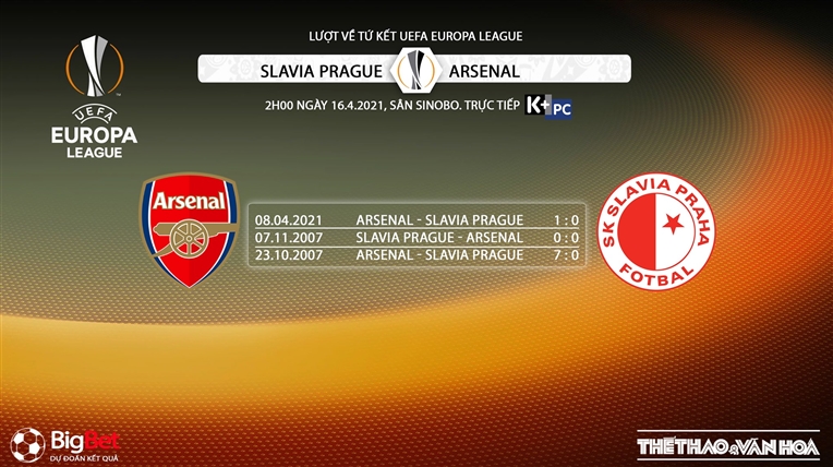 Keo nha cai, kèo nhà cái, Slavia Praha vs Arsenal, trực tiếp Cúp C2, Trực tiếp K+PM, Trực tiếp bóng đá, Arsenal đấu với Slavia Praha, Kèo bóng đá Slavia Praha vs Arsenal