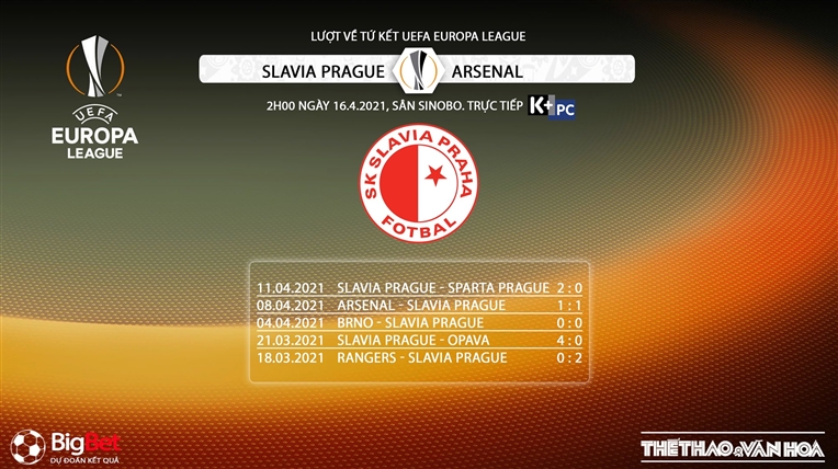 Keo nha cai, kèo nhà cái, Slavia Praha vs Arsenal, trực tiếp Cúp C2, Trực tiếp K+PM, Trực tiếp bóng đá, Arsenal đấu với Slavia Praha, Kèo bóng đá Slavia Praha vs Arsenal