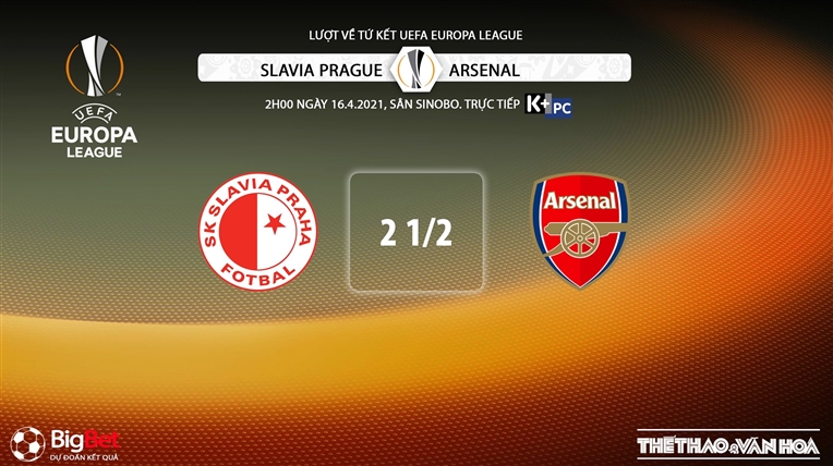 Keo nha cai, kèo nhà cái, Slavia Praha vs Arsenal, trực tiếp Cúp C2, Trực tiếp K+PM, Trực tiếp bóng đá, Arsenal đấu với Slavia Praha, Kèo bóng đá Slavia Praha vs Arsenal