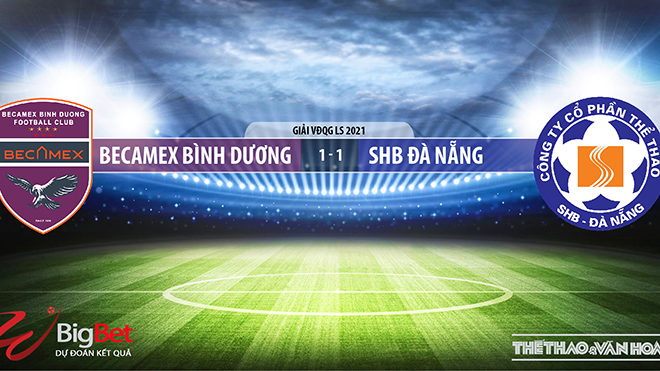 Keo nha cai, Kèo nhà cái, Bình Dương vs Đà Nẵng, TTTV, Trực tiếp bóng đá Việt Nam, kèo bóng đá, trực tiếp Bình Dương vs Đà Nẵng, lịch thi đấu V-League, bxh V-League